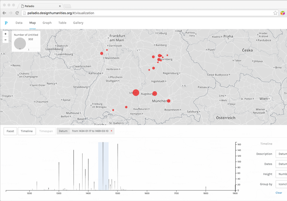 Palladio visualisation tool